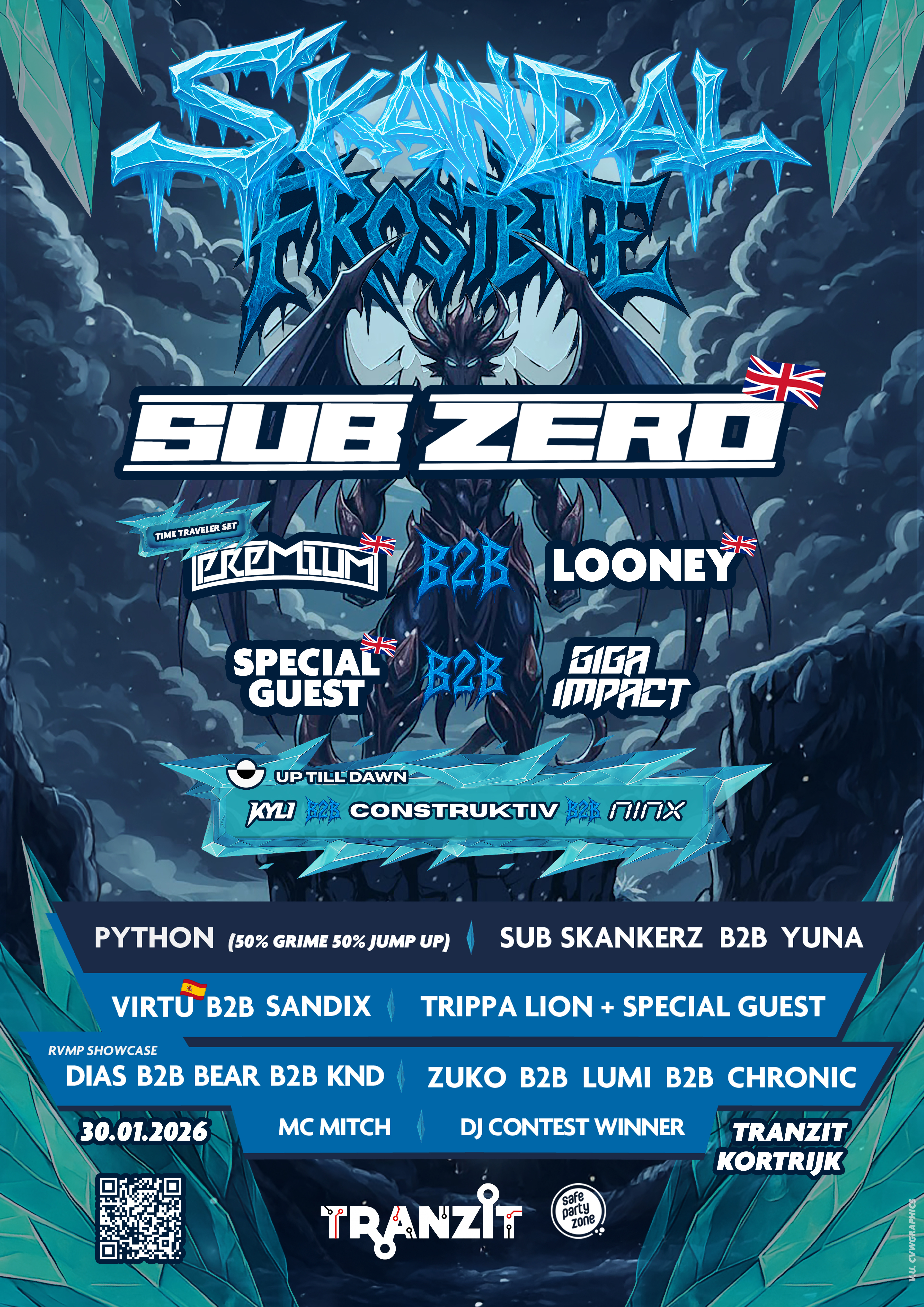 Frostbite